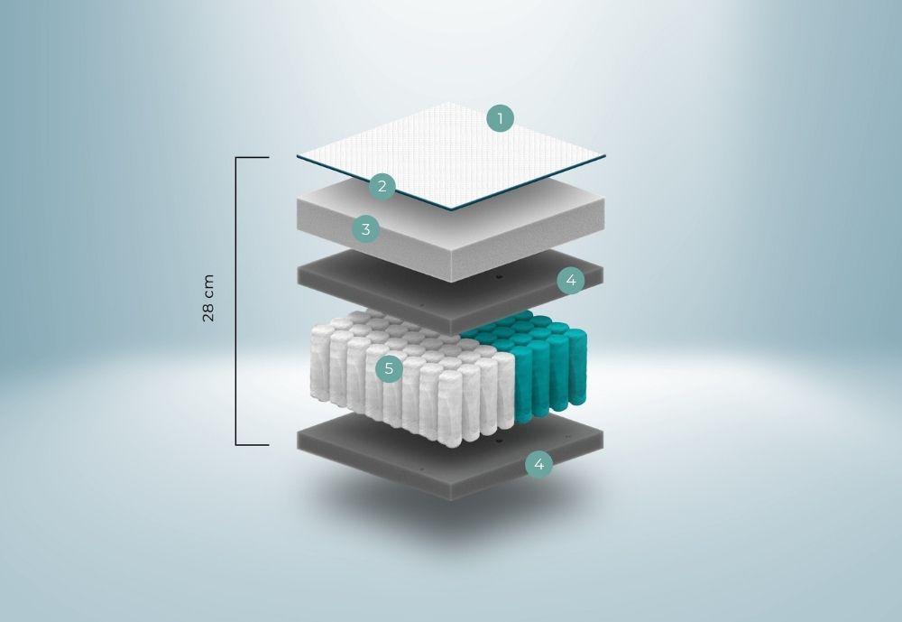 mina-hybrit-gorsel6 (3).jpg (40 KB)